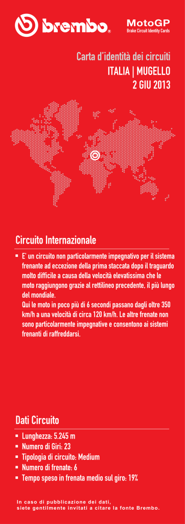 Brembo ID Card MotoGP Italia