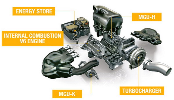motore renault f1 2014