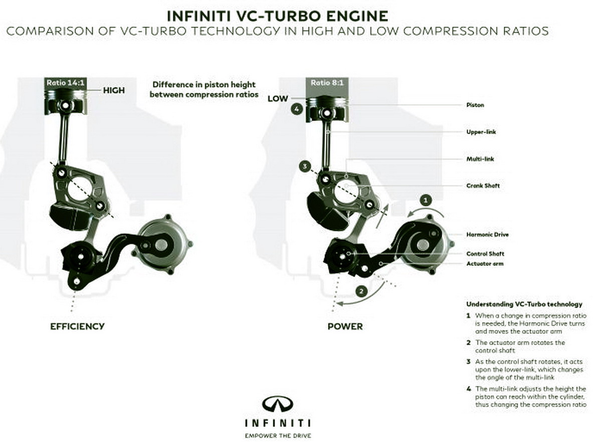 motori360_vc-turbo-infiniti-4
