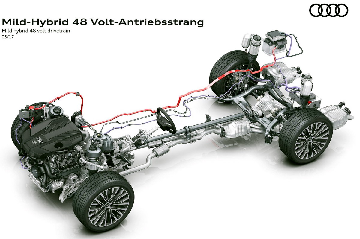 Motori360-Audi-A4-A5-Mild-Hybrid