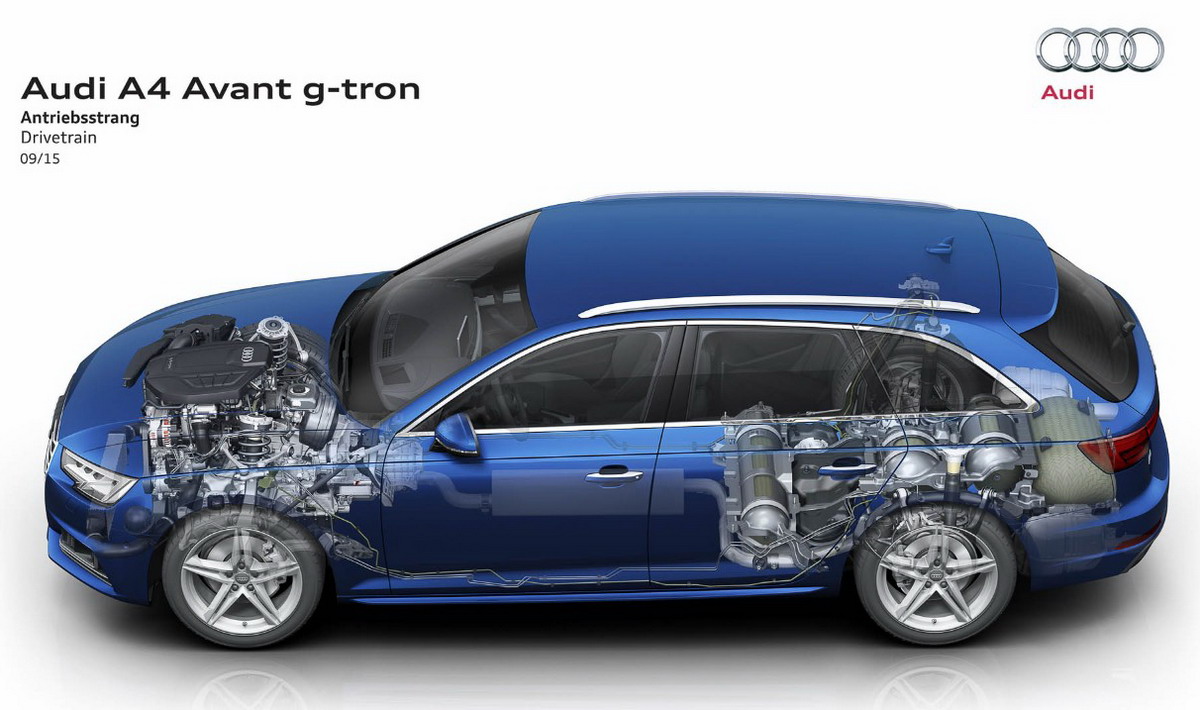 Motori360-Audi-A4-gtron