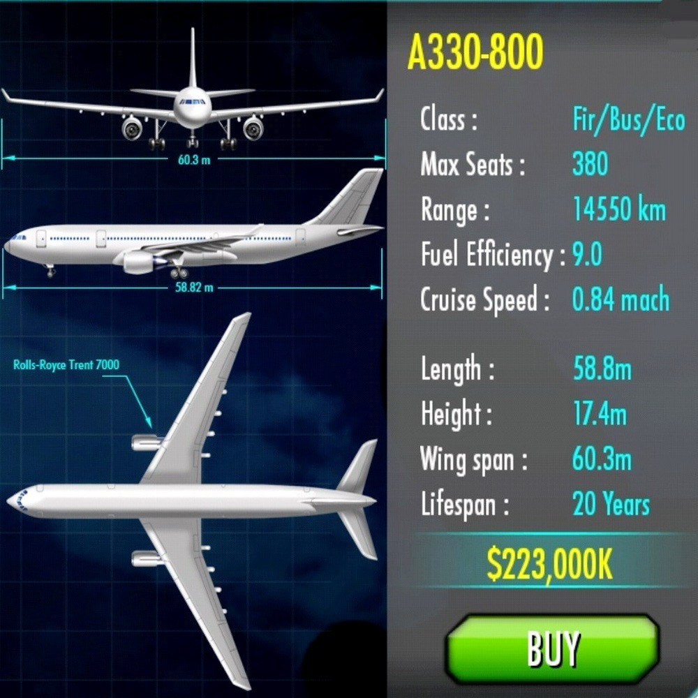 Motori360-A330-800-03