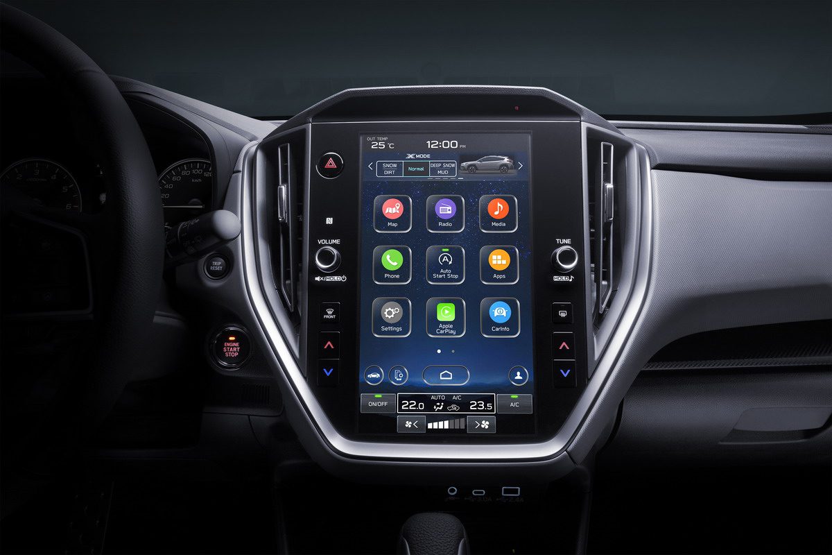Auto-Moto, Come trasformare un Autoradio Android in CarPlay
